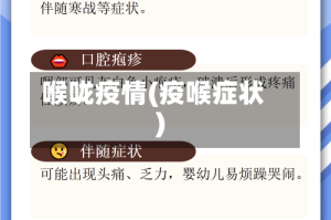 喉咙疫情(疫喉症状)