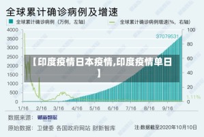 【印度疫情日本疫情,印度疫情单日】