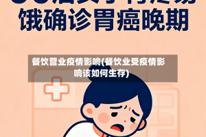 餐饮营业疫情影响(餐饮业受疫情影响该如何生存)