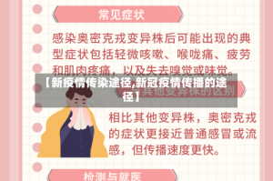 【新疫情传染途径,新冠疫情传播的途径】