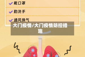 大门疫情/大门疫情防控措施
