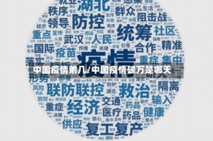 中国疫情弟几/中国疫情破万是哪天