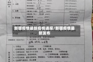 新疆疫情最新疫情通报/新疆疫情最新发布