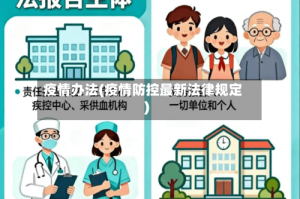 疫情办法(疫情防控最新法律规定)