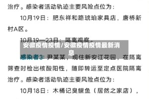 安徽疫情疫情/安徽疫情疫情最新消息