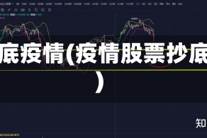 抄底疫情(疫情股票抄底)