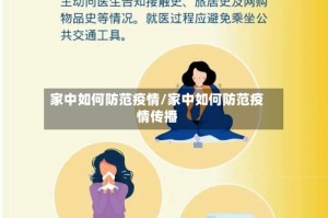 家中如何防范疫情/家中如何防范疫情传播