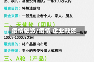 疫情融资/疫情 企业融资