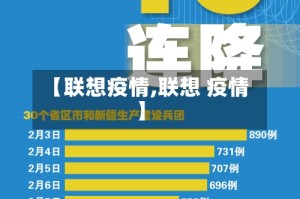 【联想疫情,联想 疫情】