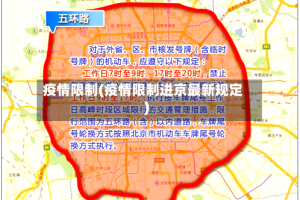 疫情限制(疫情限制进京最新规定)