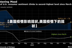 【美国疫情影响现状,美国疫情下的现状】