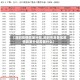 【深圳疫情政策补贴,深圳市及各区疫情政策补贴需要什么】
