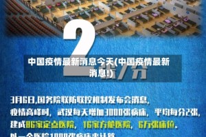 中国疫情最新消息今天(中国疫情最新消息!)