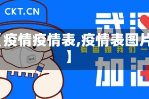 【疫情疫情表,疫情表图片】