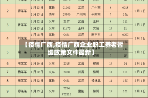 【疫情广西,疫情广西企业职工养老暂缓政策文件最新】