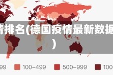 徳国疫情排名(德国疫情最新数据分布)