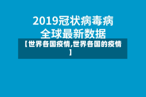 【世界各国疫情,世界各国的疫情】