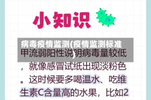 病毒疫情监测(疫情监测标准)
