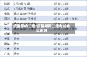 疫情影响二建/疫情期间二建考试会延迟吗