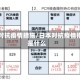 日本对抗疫情措施/日本对抗疫情措施是什么