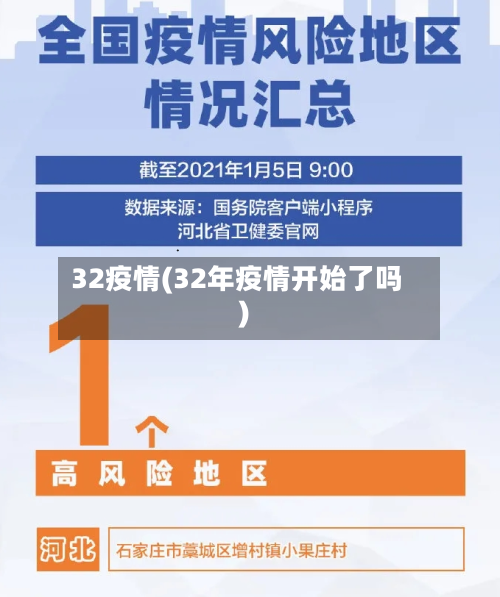 32疫情(32年疫情开始了吗)-第1张图片