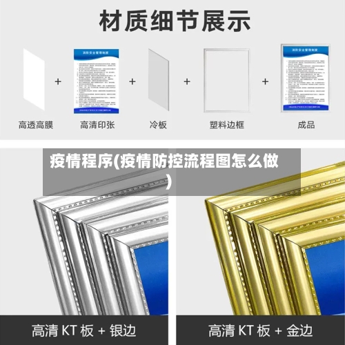 疫情程序(疫情防控流程图怎么做)-第2张图片