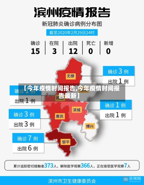 【今年疫情时间报告,今年疫情时间报告最新】-第2张图片