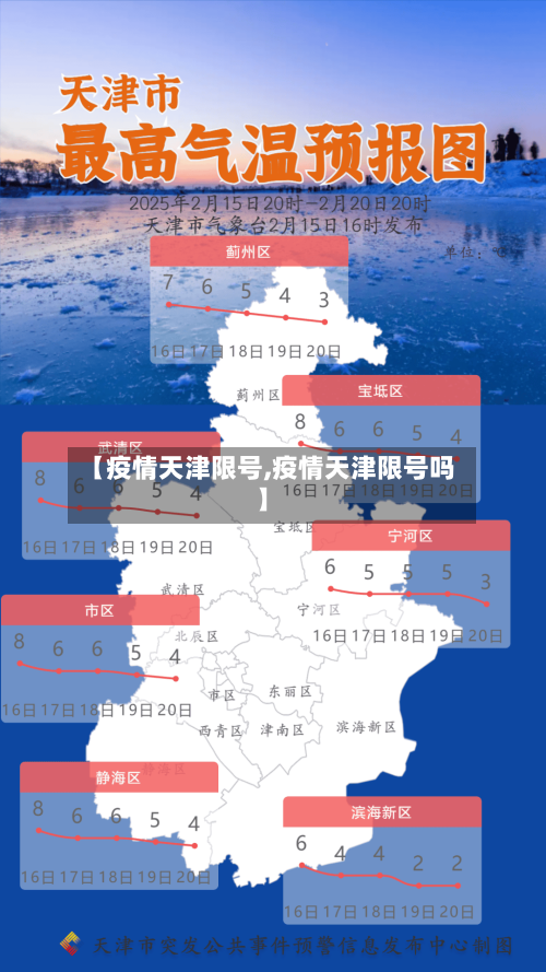 【疫情天津限号,疫情天津限号吗】-第1张图片