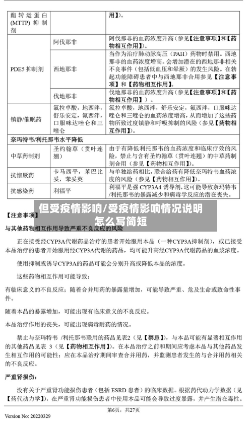 但受疫情影响/受疫情影响情况说明怎么写简短-第1张图片