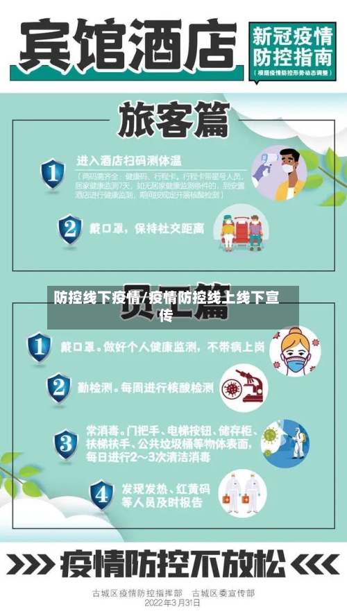 防控线下疫情/疫情防控线上线下宣传-第1张图片
