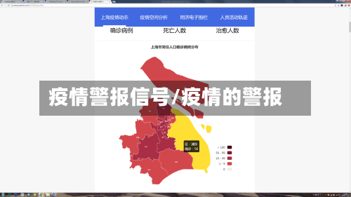 疫情警报信号/疫情的警报-第3张图片