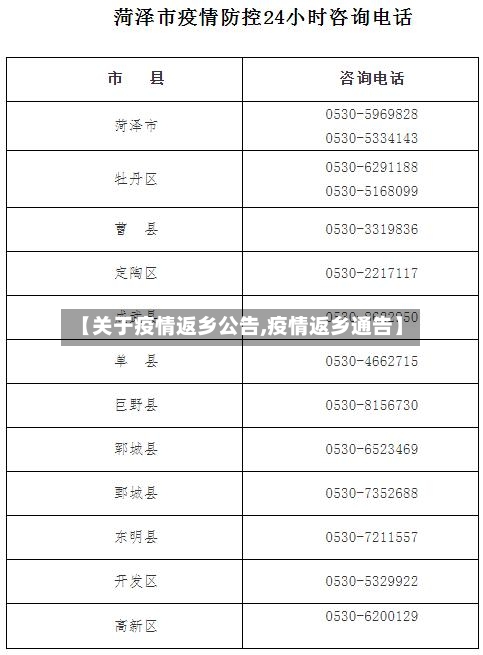 【关于疫情返乡公告,疫情返乡通告】-第1张图片