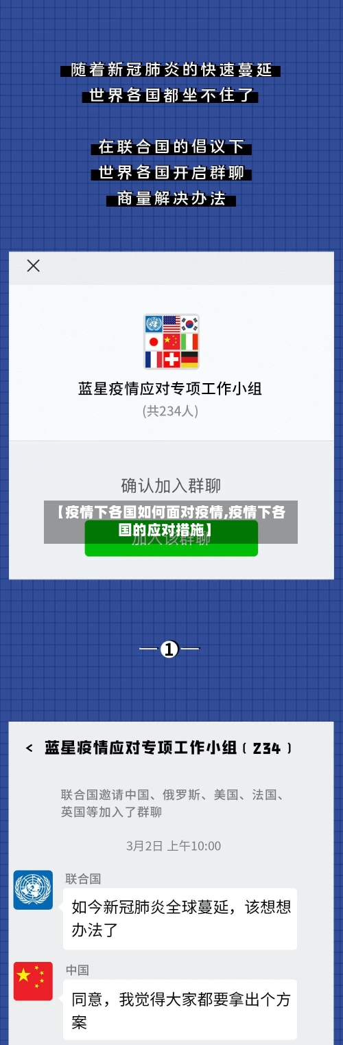 【疫情下各国如何面对疫情,疫情下各国的应对措施】-第1张图片