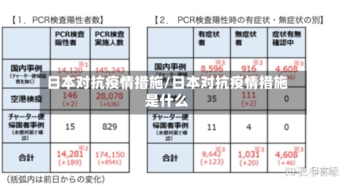 日本对抗疫情措施/日本对抗疫情措施是什么-第1张图片