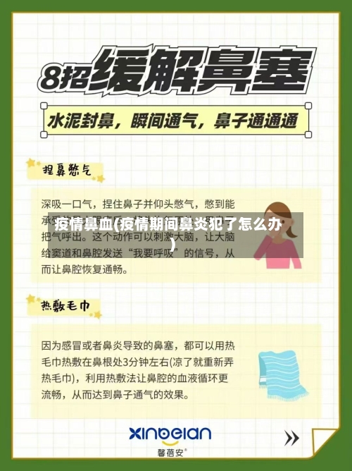 疫情鼻血(疫情期间鼻炎犯了怎么办)-第1张图片