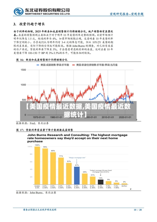 【美国疫情最近数据,美国疫情最近数据统计】-第1张图片
