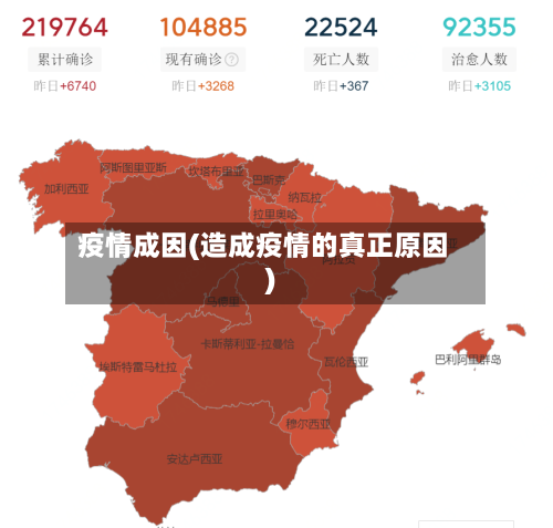 疫情成因(造成疫情的真正原因)-第2张图片