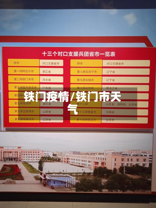 铁门疫情/铁门市天气-第1张图片