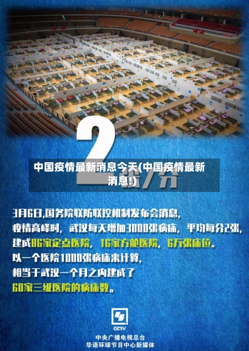 中国疫情最新消息今天(中国疫情最新消息!)-第1张图片
