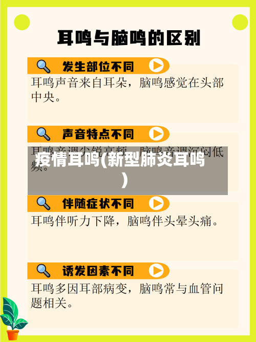 疫情耳鸣(新型肺炎耳鸣)-第2张图片