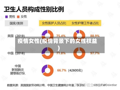 疫情女性(疫情背景下的女性权益)-第1张图片
