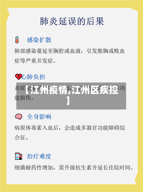 【江州疫情,江州区疾控】-第2张图片