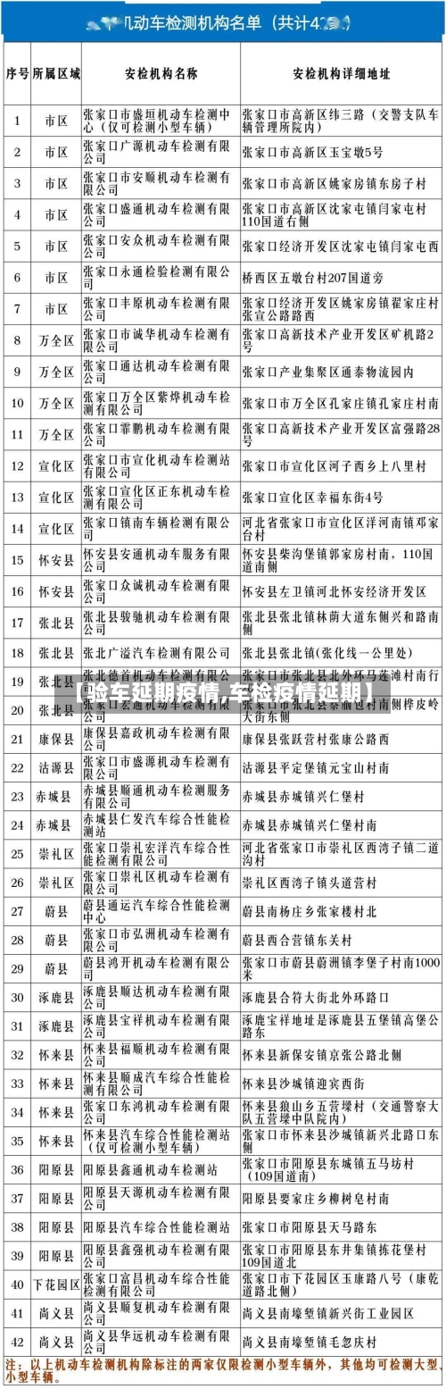 【验车延期疫情,车检疫情延期】-第2张图片