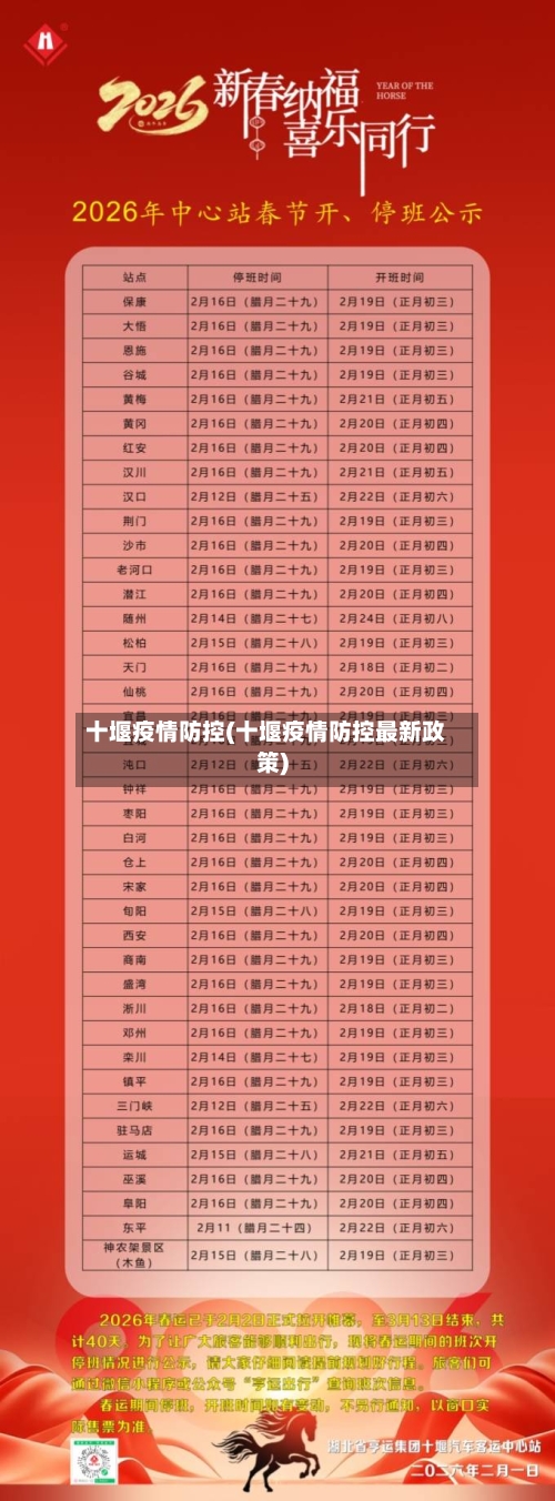 十堰疫情防控(十堰疫情防控最新政策)-第1张图片