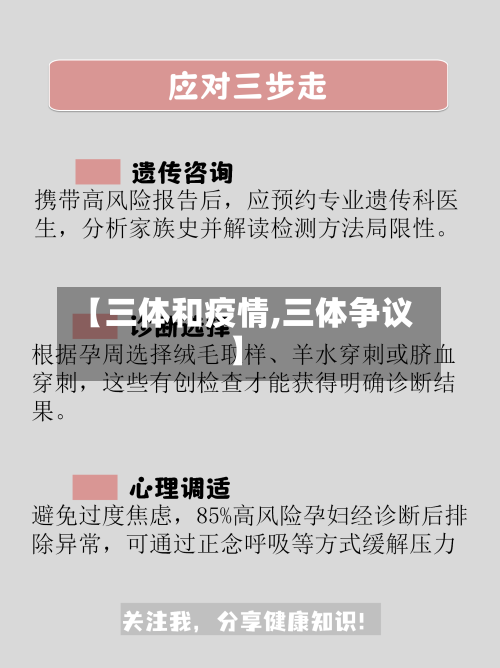 【三体和疫情,三体争议】-第2张图片