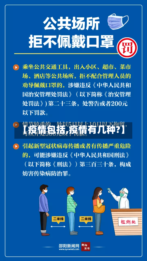 【疫情包括,疫情有几种?】-第2张图片