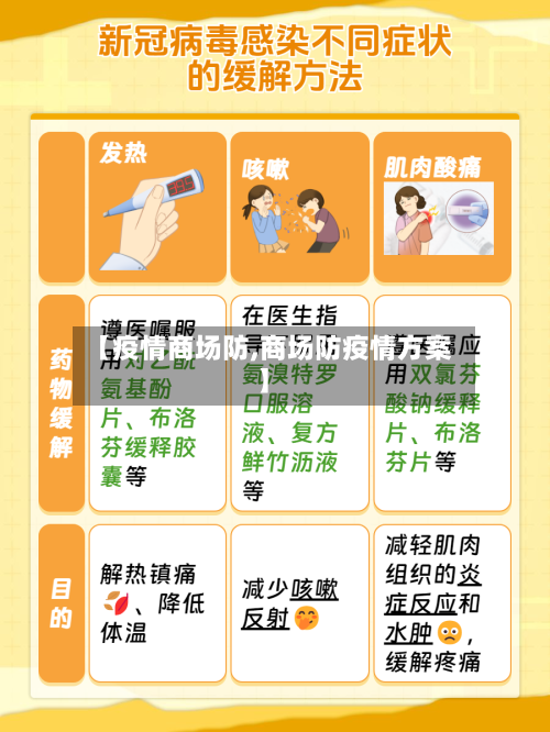 【疫情商场防,商场防疫情方案】-第1张图片