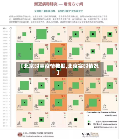 【北京时事疫情数据,北京实时情况】-第1张图片