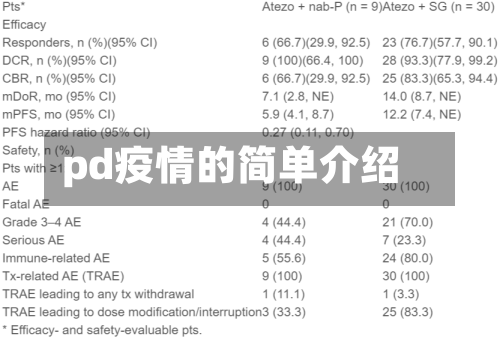 pd疫情的简单介绍-第1张图片