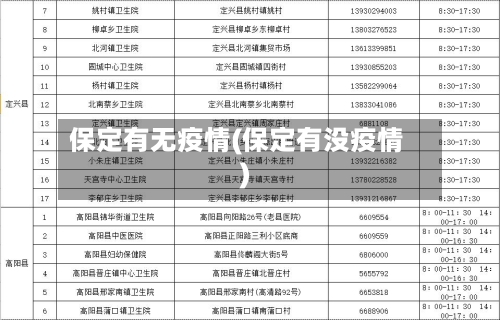 保定有无疫情(保定有没疫情)-第1张图片